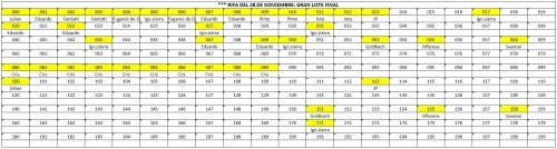 LOTE-FINAL 0-199.jpg