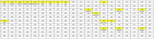 LOTE-FINAL 200-399.jpg