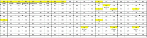 LOTE-FINAL 400-599.jpg