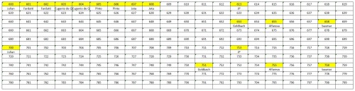 LOTE-FINAL 600-799.jpg