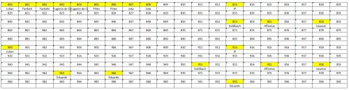 LOTE-FINAL 800-999.jpg