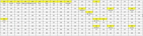 LOTE-FINAL 200-399.jpg