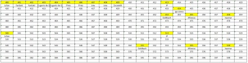 LOTE-FINAL 400-599.jpg