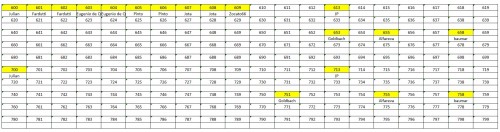 LOTE-FINAL 600-799.jpg