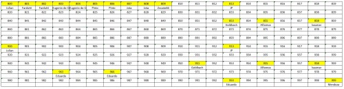 LOTE-FINAL 800-999.jpg