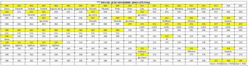 LOTE-FINAL 0-199.jpg