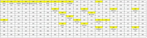 LOTE-FINAL 200-399.jpg