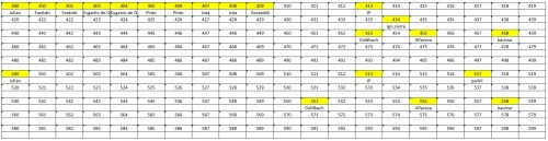 LOTE-FINAL 400-599.jpg