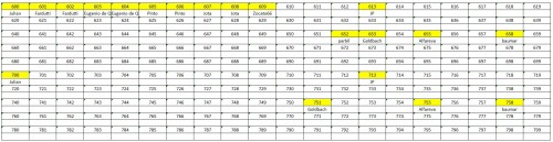 LOTE-FINAL 600-799.jpg