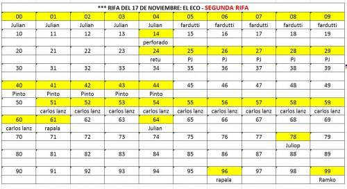 08-ECO-SEGUNDA_RIFA.jpg