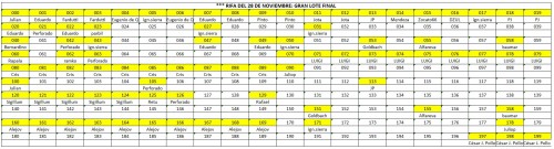 LOTE-FINAL 0-199.jpg