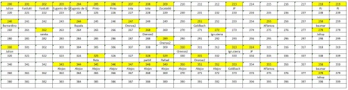 LOTE-FINAL 200-399.jpg