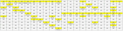 LOTE-FINAL 400-599.jpg