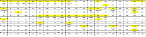 LOTE-FINAL 600-799.jpg
