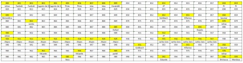 LOTE-FINAL 800-999.jpg