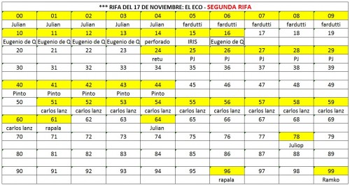 08-ECO-SEGUNDA_RIFA.jpg