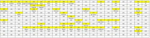 LOTE-FINAL 200-399.jpg