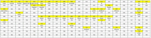 LOTE-FINAL 600-799.jpg