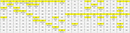 LOTE-FINAL 400-599.jpg