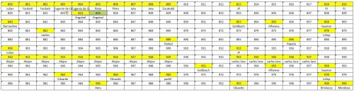 LOTE-FINAL 800-999.jpg