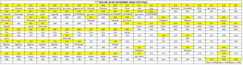 LOTE-FINAL 0-199.jpg