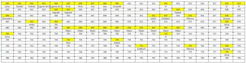 LOTE-FINAL 600-799.jpg
