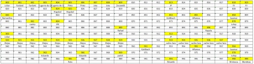 LOTE-FINAL 800-999.jpg