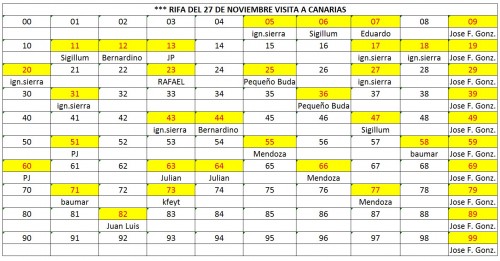 09-VISITA A CANARIAS.jpg