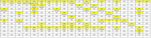 LOTE-FINAL 200-399.jpg