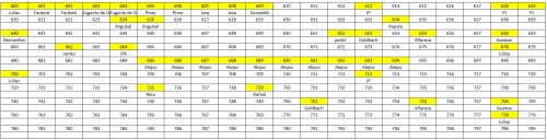 LOTE-FINAL 600-799.jpg