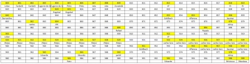 LOTE-FINAL 800-999.jpg