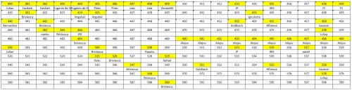LOTE-FINAL 400-599.jpg