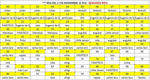 08-ECO-SEGUNDA_RIFA.jpg