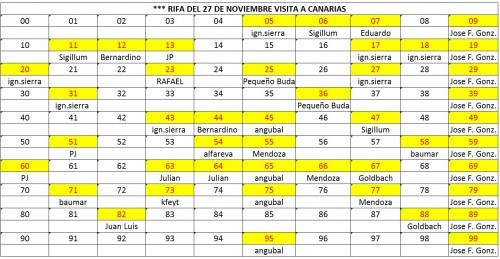 09-VISITA A CANARIAS.jpg