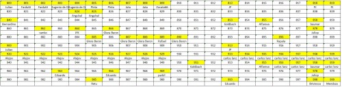 LOTE-FINAL 800-999.jpg
