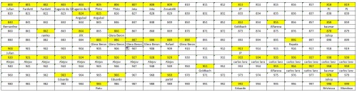 LOTE-FINAL 800-999.jpg