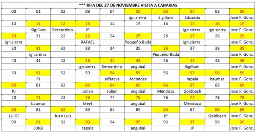 09-VISITA A CANARIAS.jpg