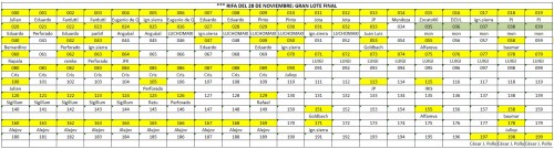 LOTE-FINAL 0-199.jpg