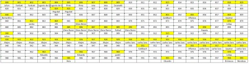 LOTE-FINAL 800-999.jpg