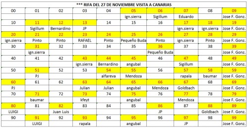 09-VISITA A CANARIAS.jpg