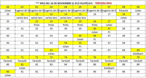 10-ECO-TERCERA_RIFA.jpg