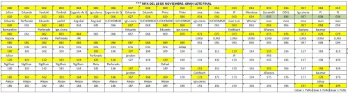 LOTE-FINAL 0-199.jpg
