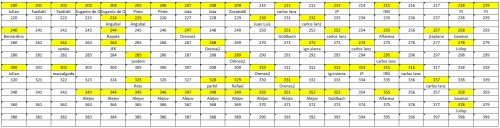 LOTE-FINAL 200-399.jpg