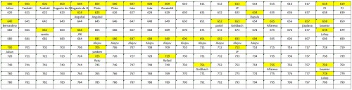 LOTE-FINAL 600-799.jpg