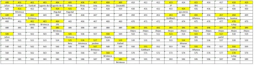 LOTE-FINAL 400-599.jpg