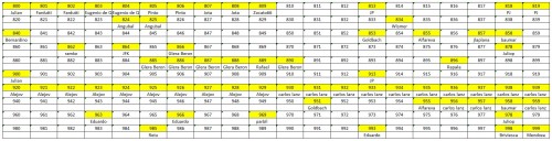 LOTE-FINAL 800-999.jpg