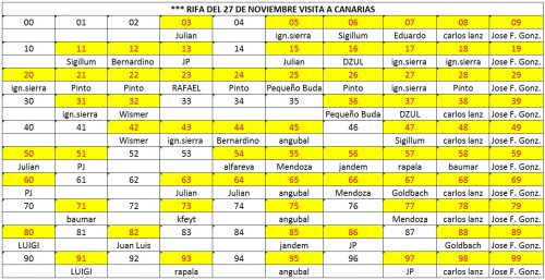 09-VISITA A CANARIAS.jpg