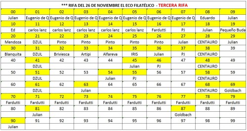 10-ECO-TERCERA_RIFA.jpg