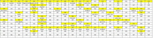 LOTE-FINAL 200-399.jpg