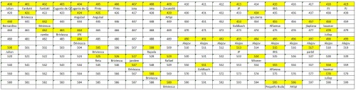 LOTE-FINAL 400-599.jpg